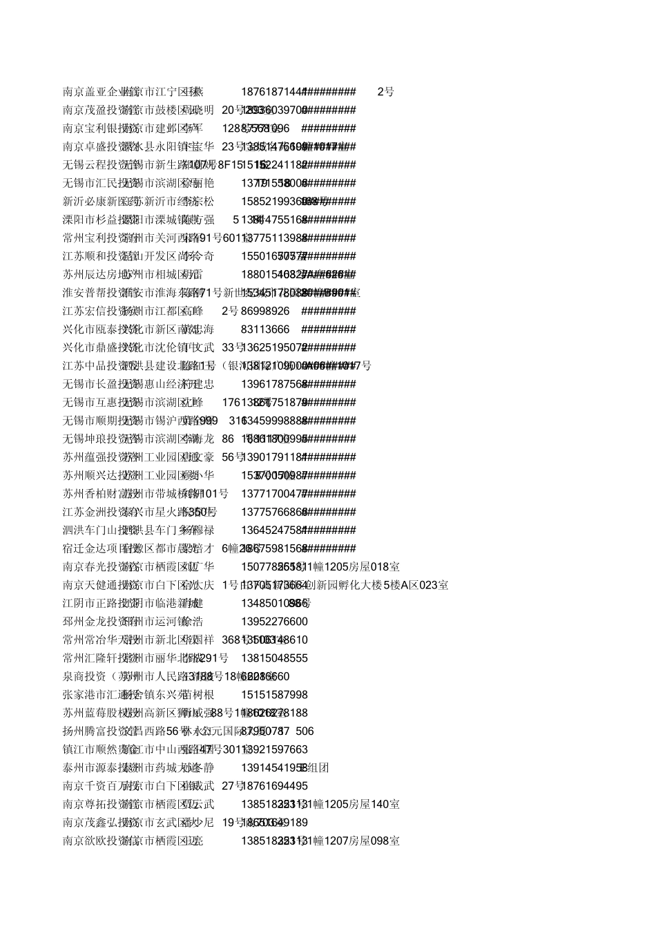 江苏投资公司_第1页