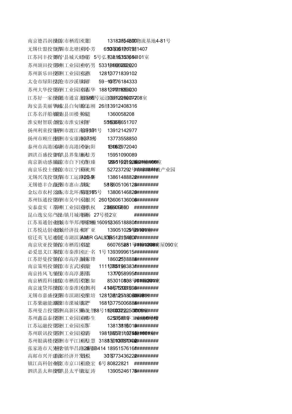 江苏投资公司_第2页