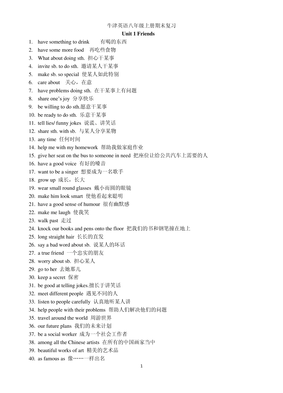 江苏新教材牛津英语八年级上册期末复习短语集中记_第1页