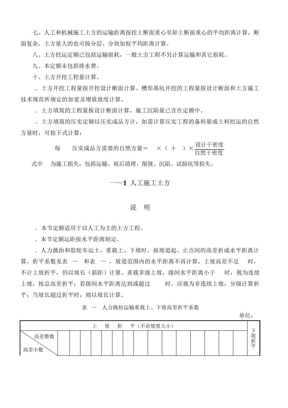 江苏水利工程预算定额说明(2010)_第2页