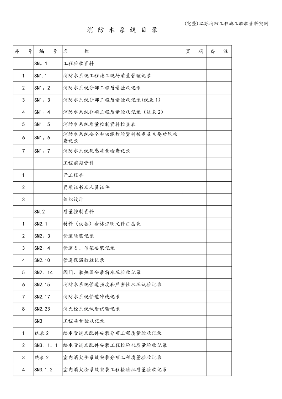 江苏消防工程施工验收资料实例_第1页