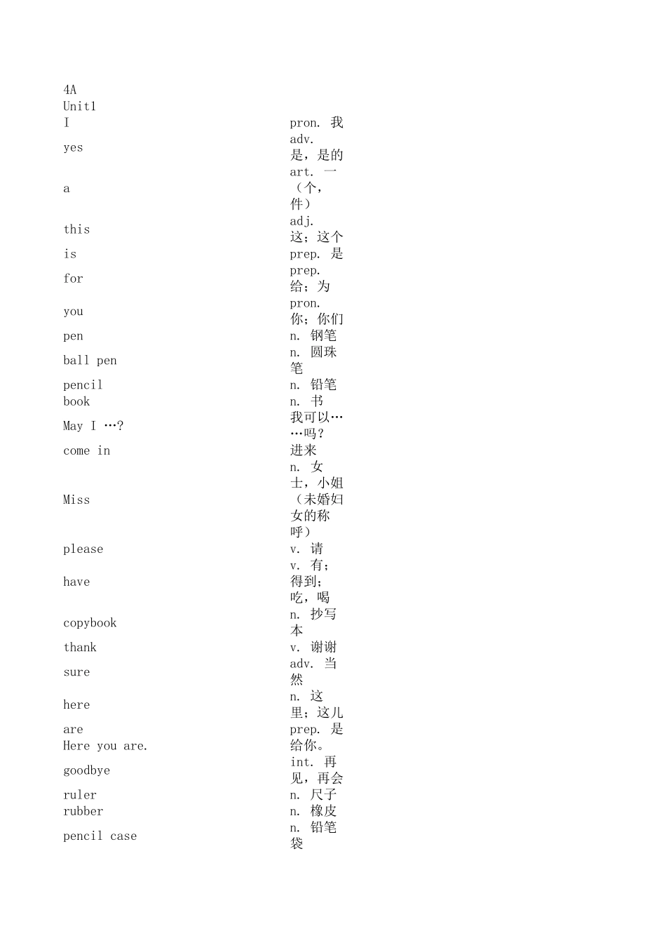江苏版译林牛津小学英语单词表(按课排序4A4B)_第1页