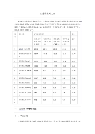 江苏物流网站排名