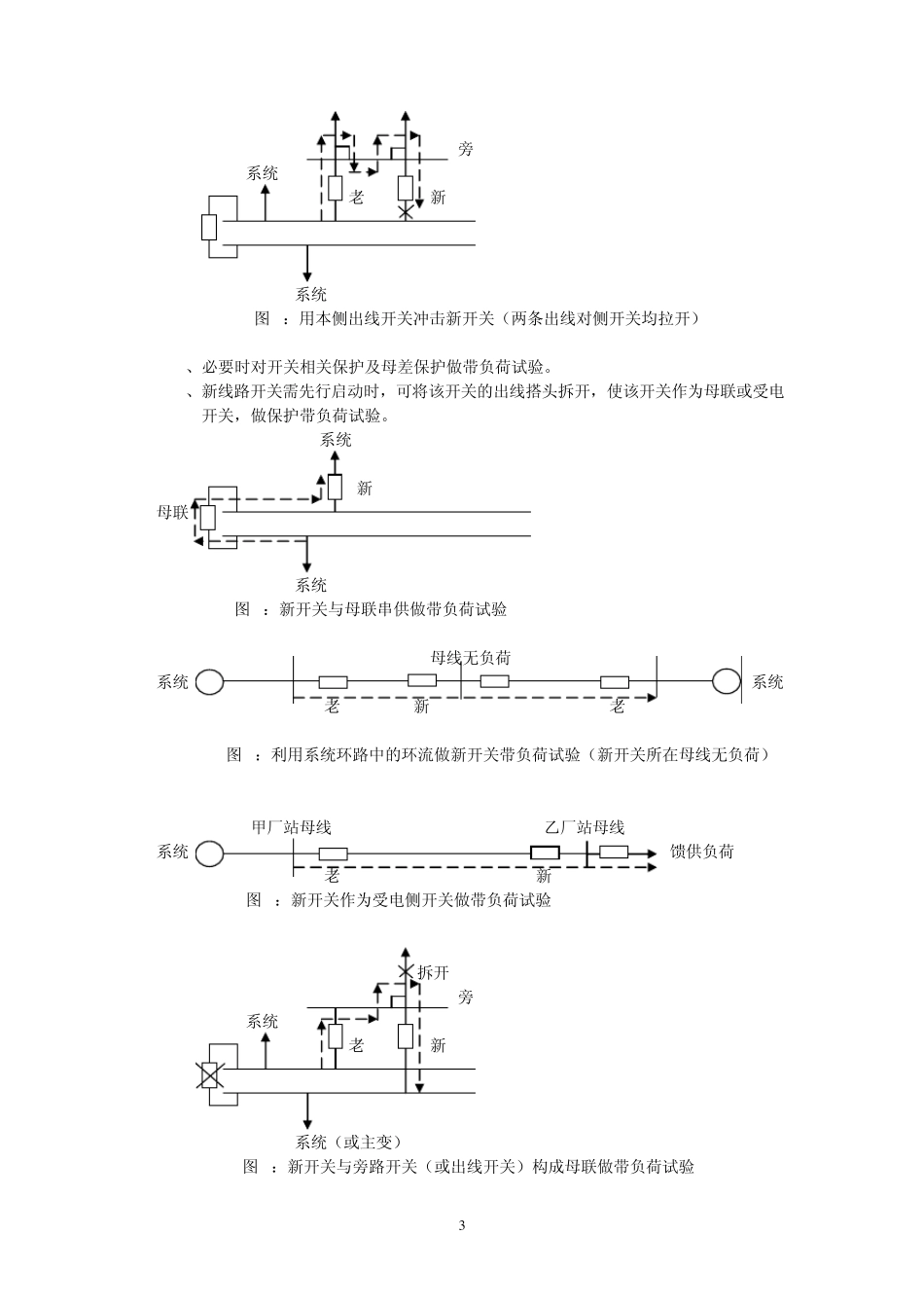 江苏电网新设备启动原则_第3页