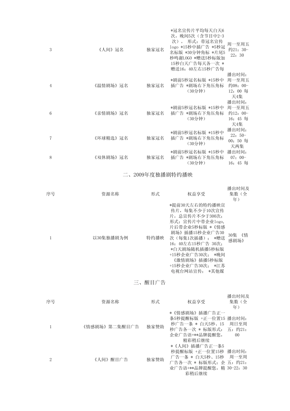 江苏电视台江苏卫视广告报价_第2页