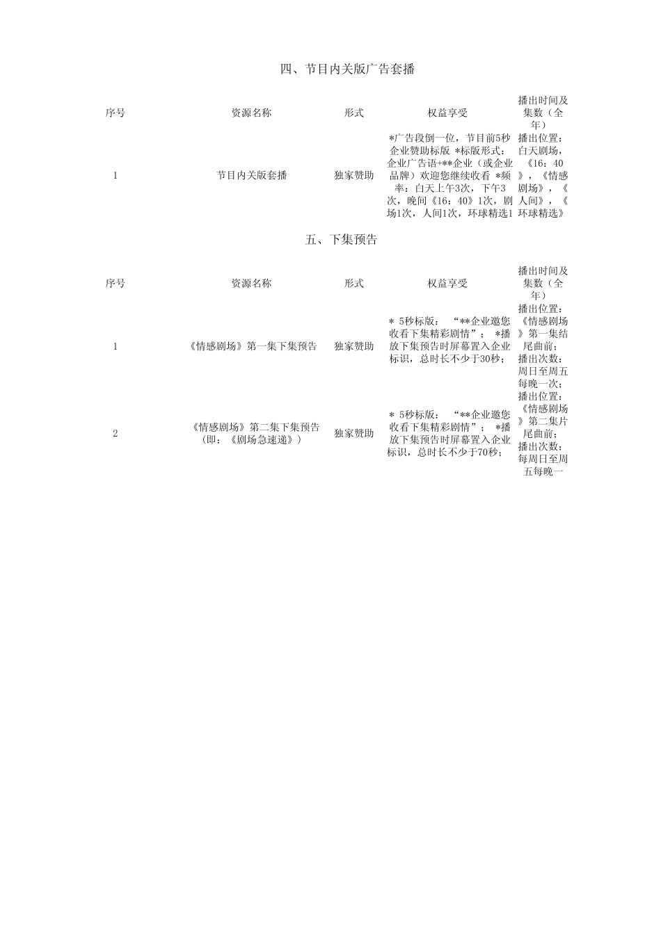 江苏电视台江苏卫视广告报价_第3页
