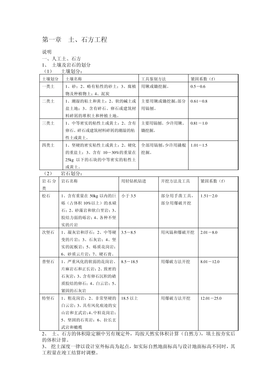 江苏省04定额说明及计算规则_第1页