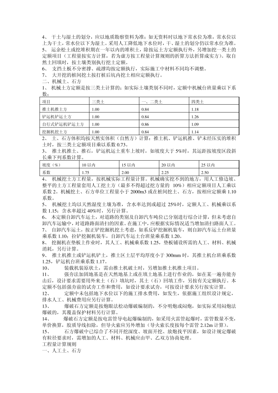 江苏省04定额说明及计算规则_第2页