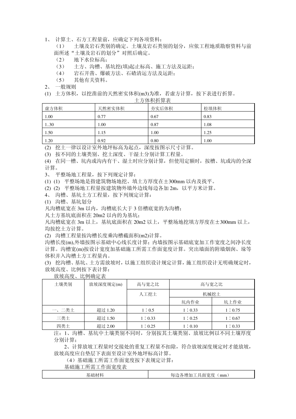 江苏省04定额说明及计算规则_第3页