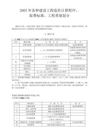 江苏省2001定额取费标准
