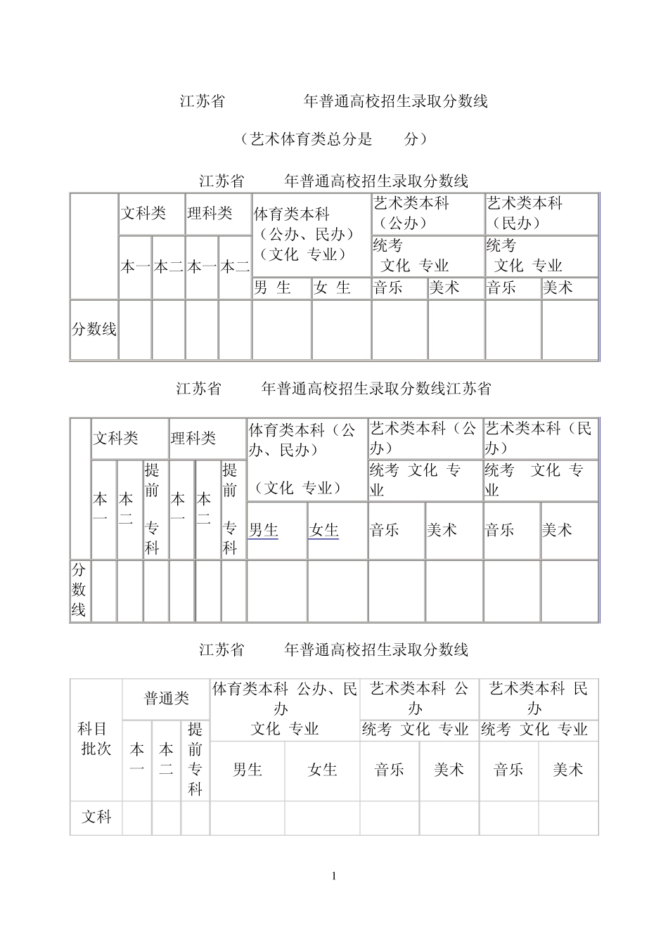 江苏省20062012年普通高校招生录取分数线_第1页