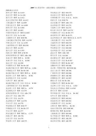 江苏省2009本一本二大学录取分数线