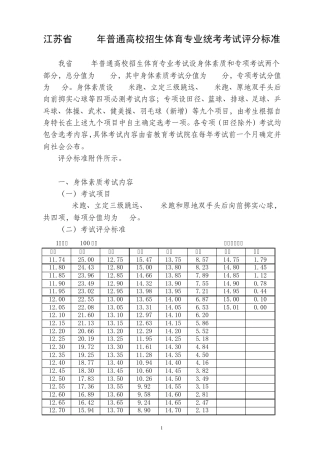 江苏省2010年普通高校招生体育专业统考考试评分标准