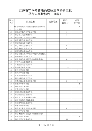 江苏省2014年普通高校招生本科第三批平行志愿投档线(理科)