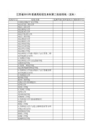 江苏省2015年普通高校招生本科第二批投档线(文科)