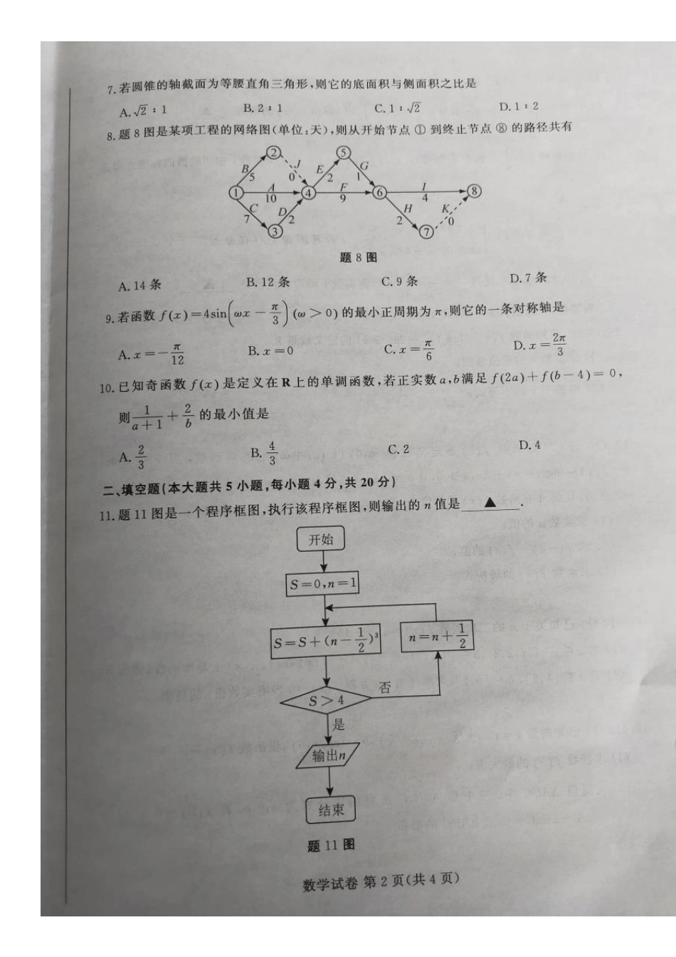 江苏省2021年普通高考对口单招文化统考数学试卷_第2页
