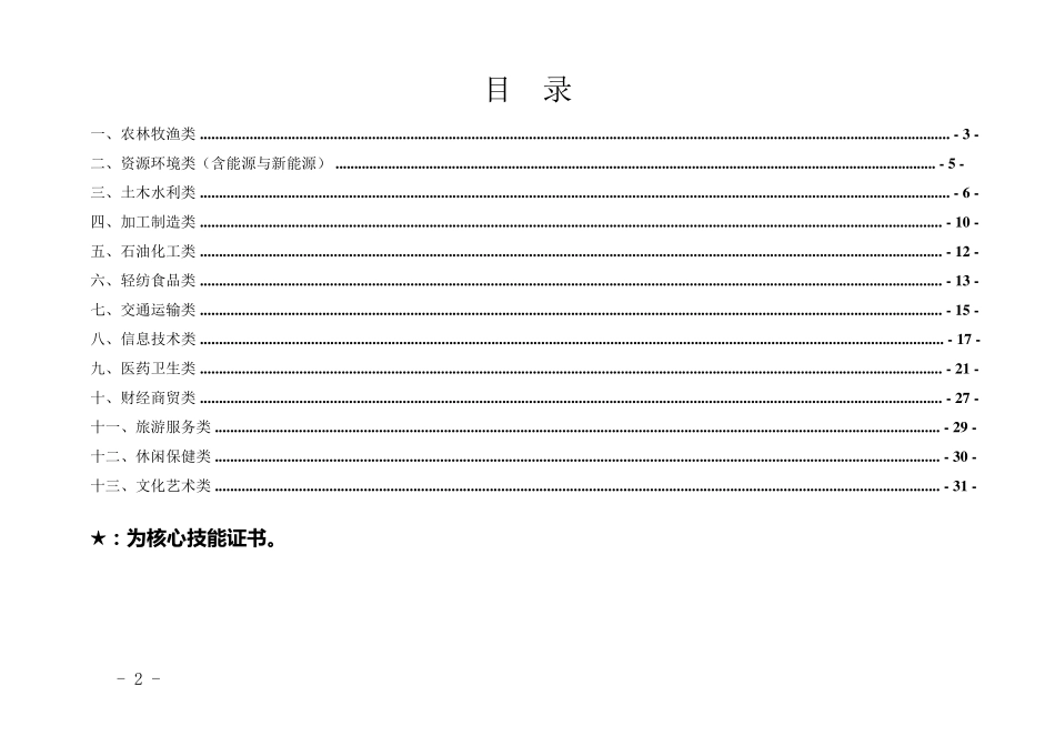 江苏省“双师型”教师专业技术证书目录_第3页