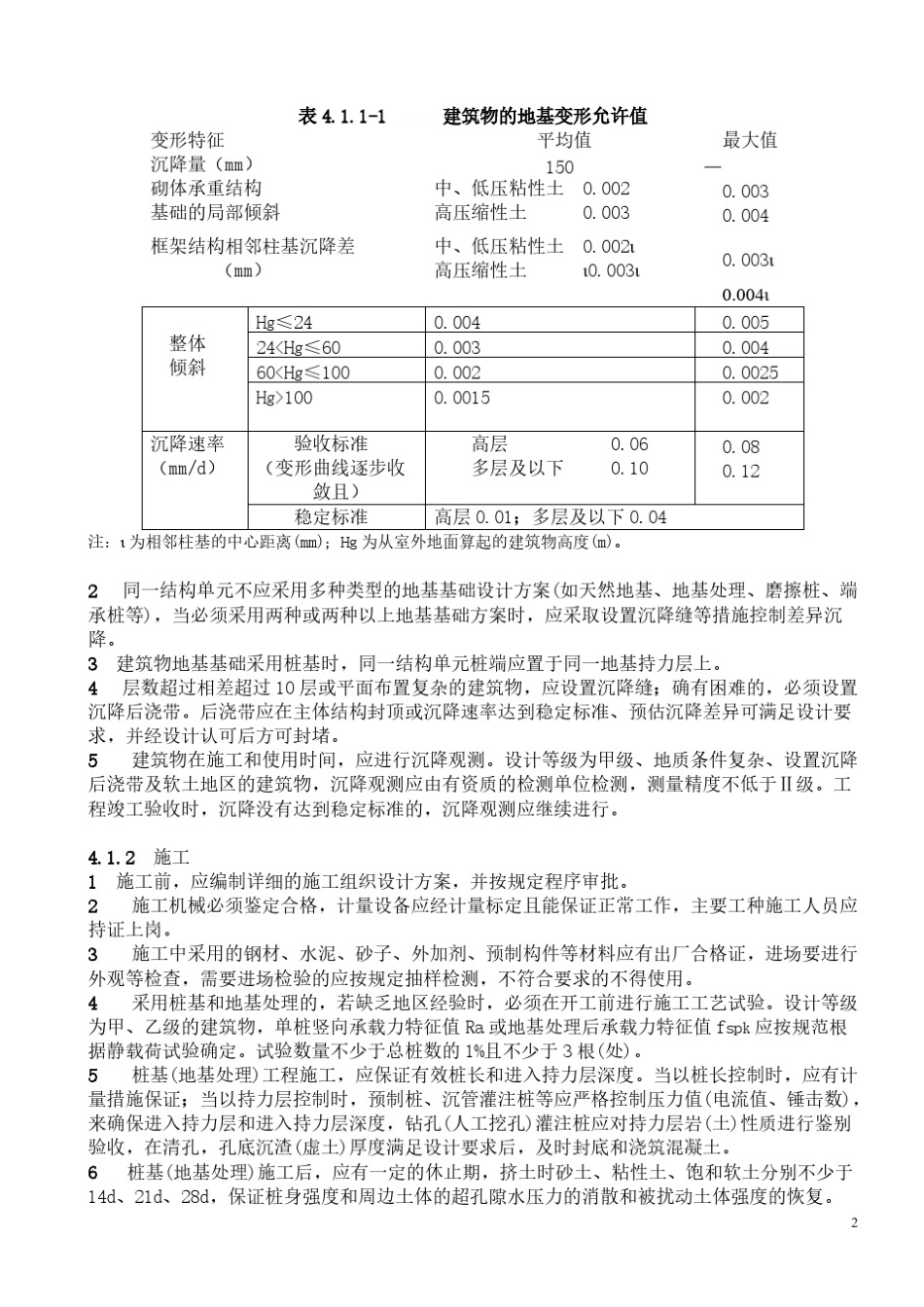 江苏省《住宅工程质量通病控制标准》_第2页