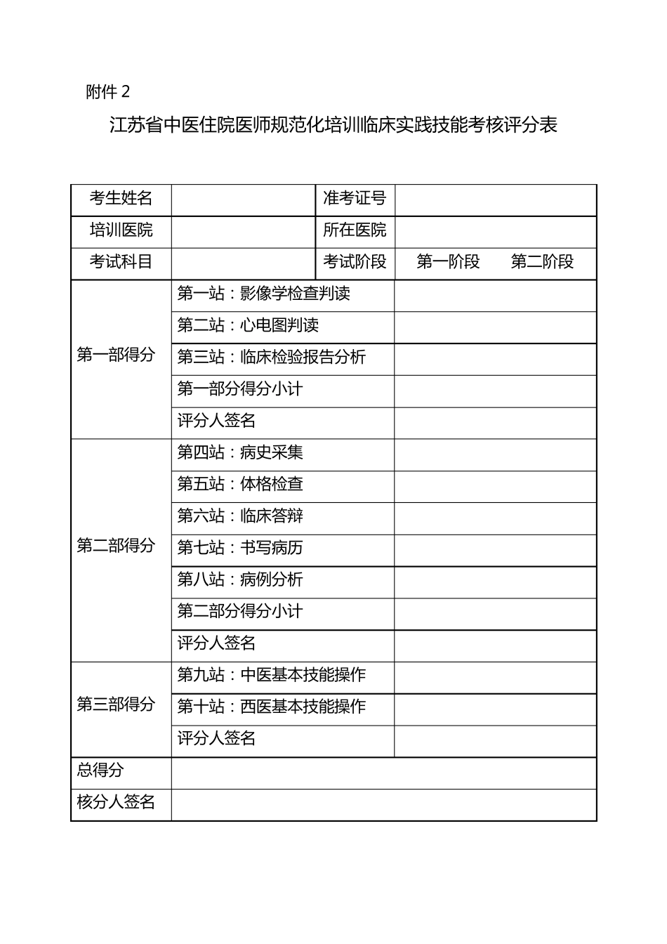 江苏省中医住院医师规范化培训临床实践技能考核评分表_第1页