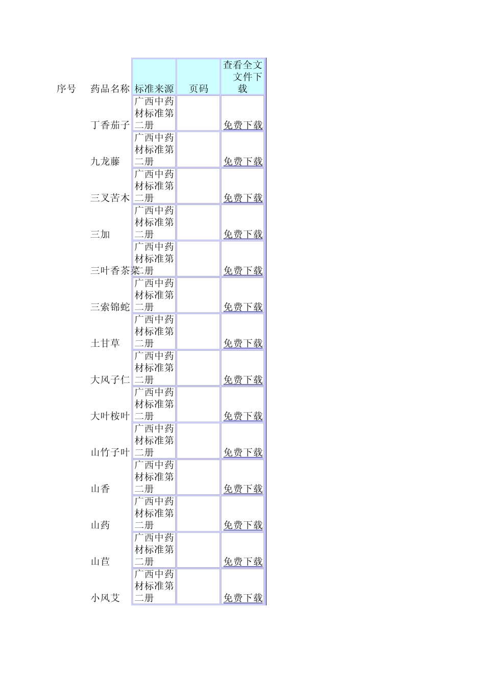 江苏省中药材标准1989年_第1页