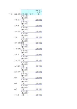 江苏省中药材标准1989年