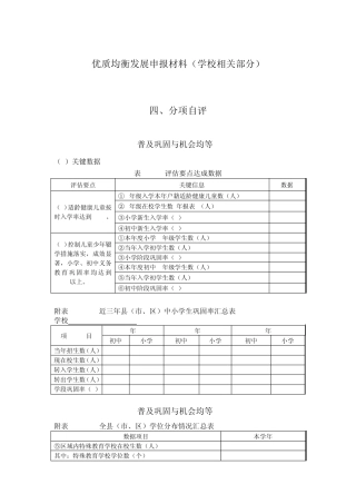 江苏省义务教育优质均衡发展督导评估自评表(2012)