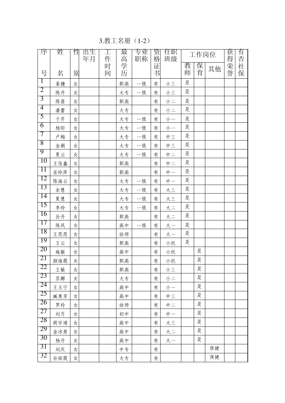 江苏省优质幼儿园评估基础数据统计表_第3页