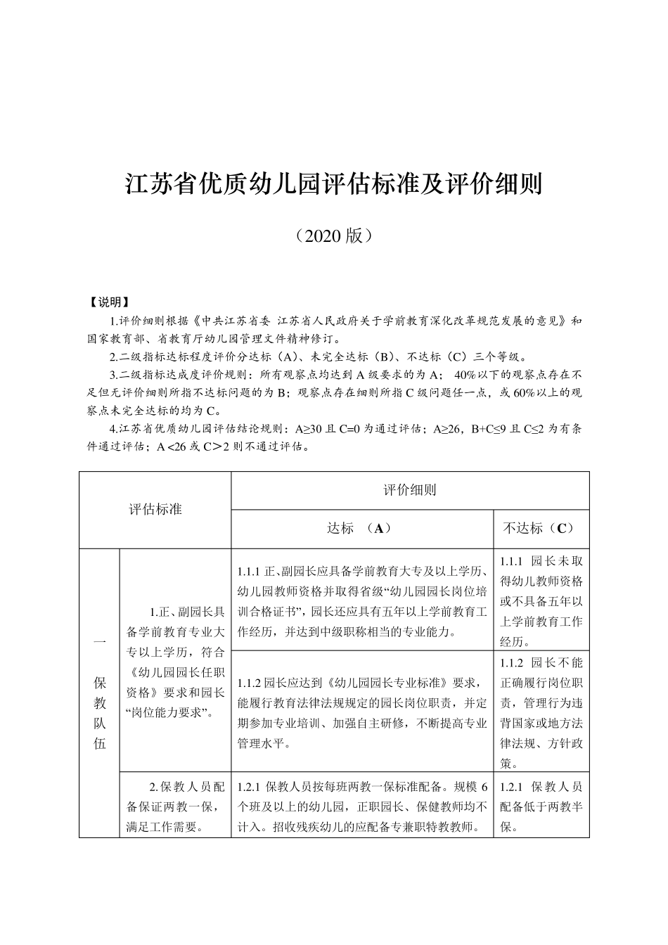 江苏省优质幼儿园评估标准及评价细则(2020版)_第1页