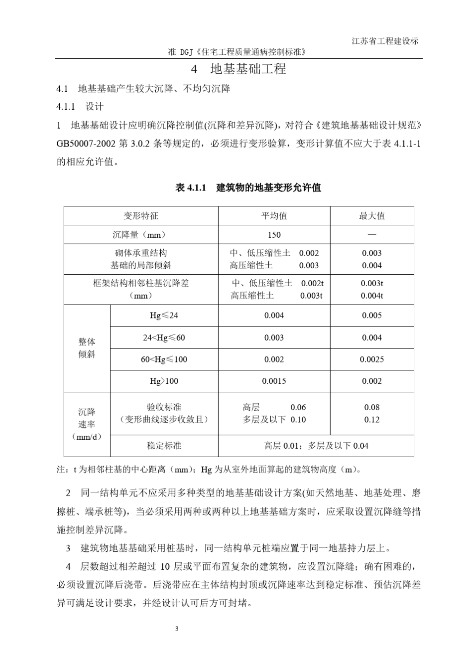 江苏省住宅工程质量通病防治标准_第3页
