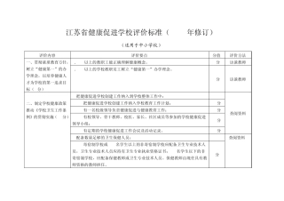 江苏省健康促进学校评价标准