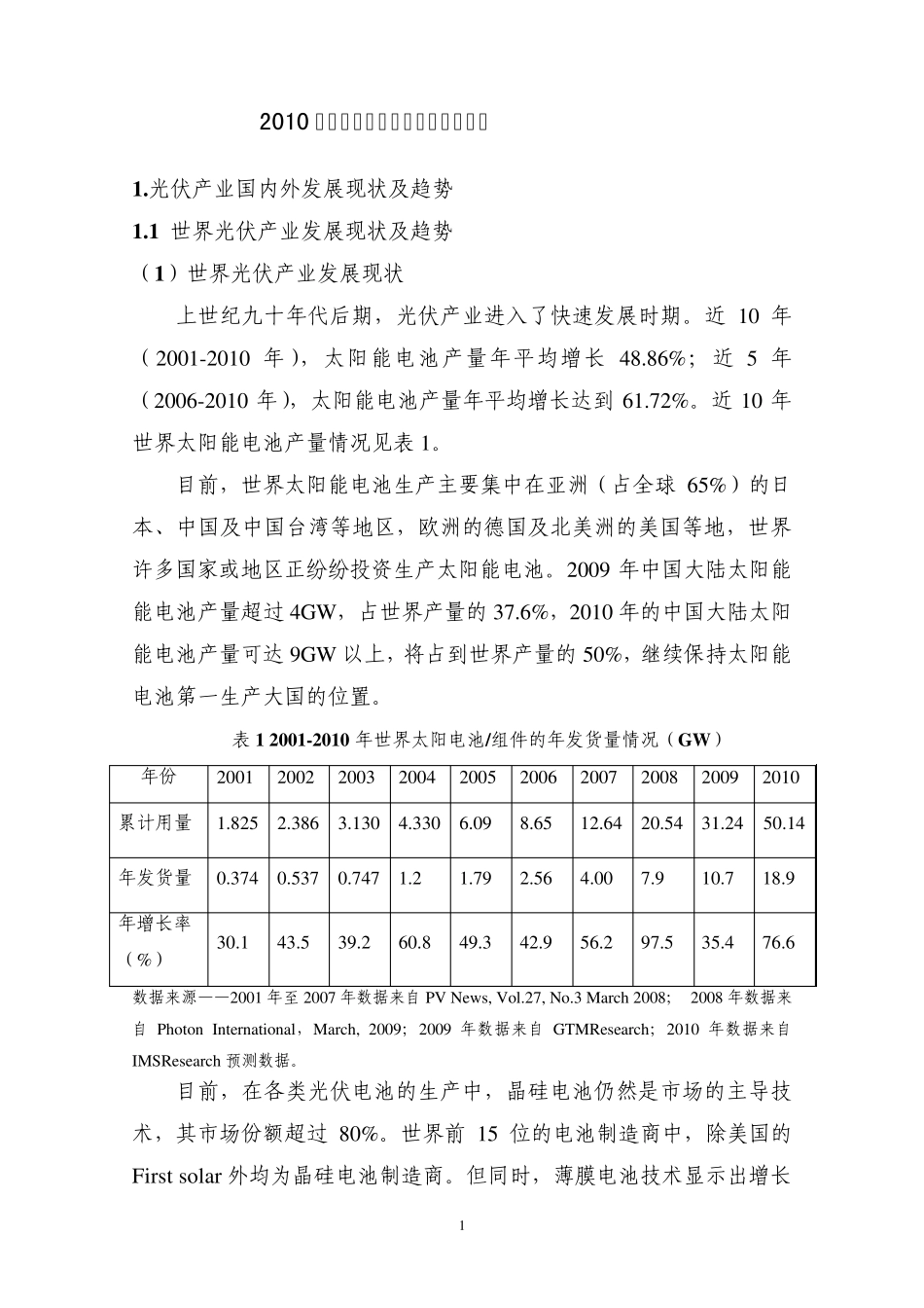 江苏省光伏产业分析调研报告_第1页