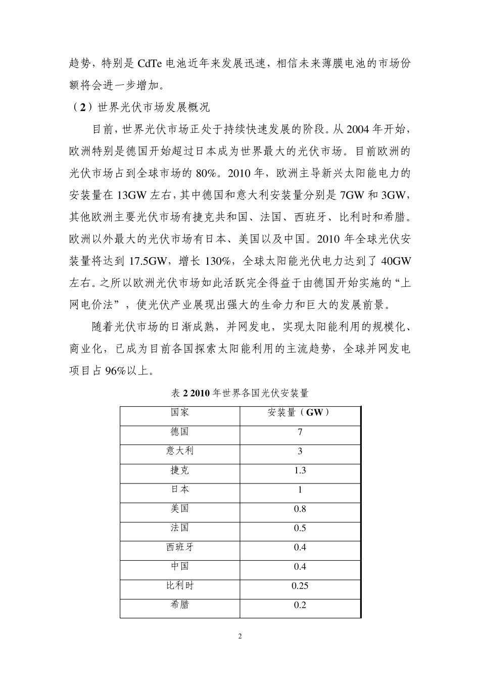 江苏省光伏产业分析调研报告_第2页