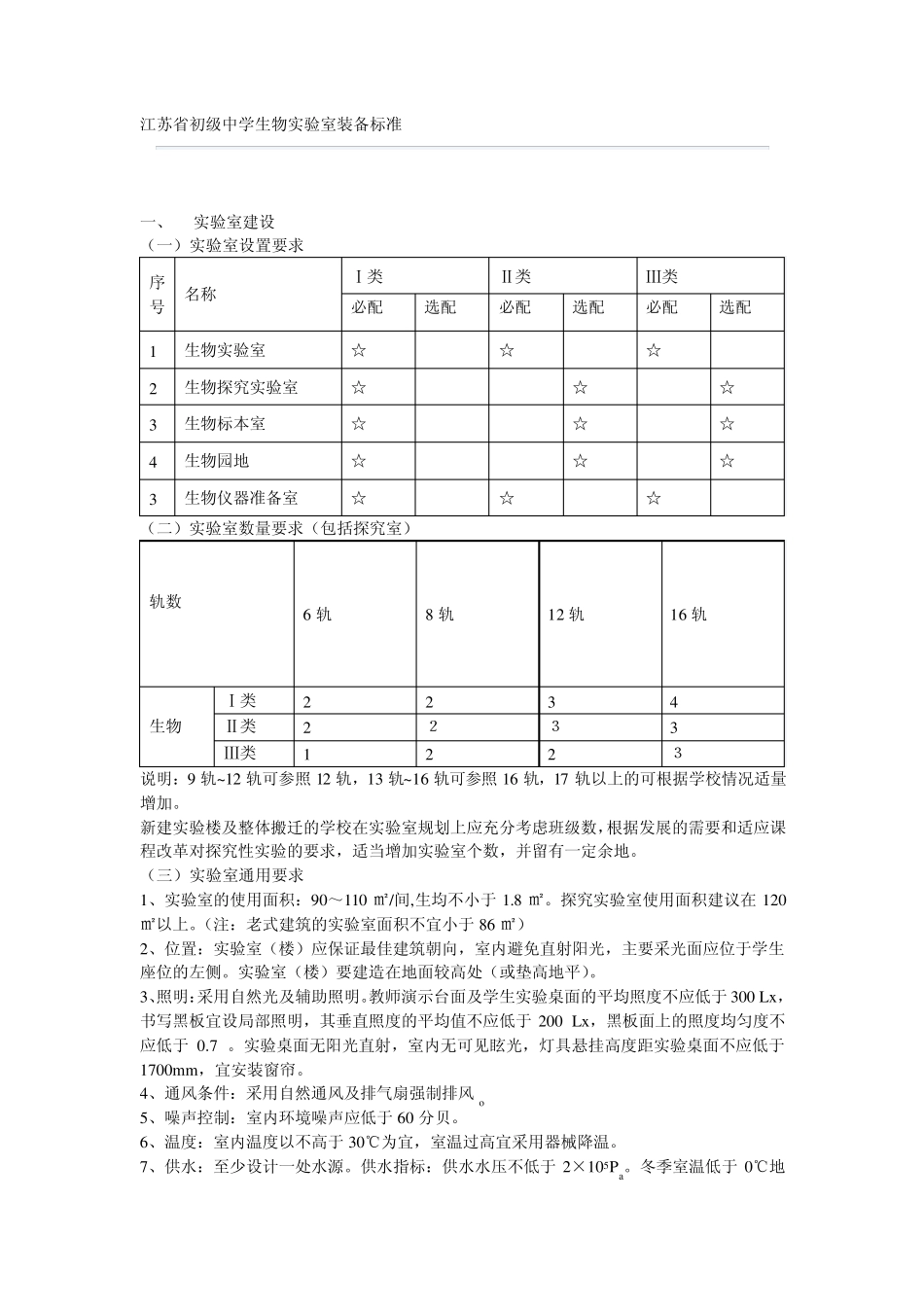 江苏省初级中学生物实验室装备标准)_第1页