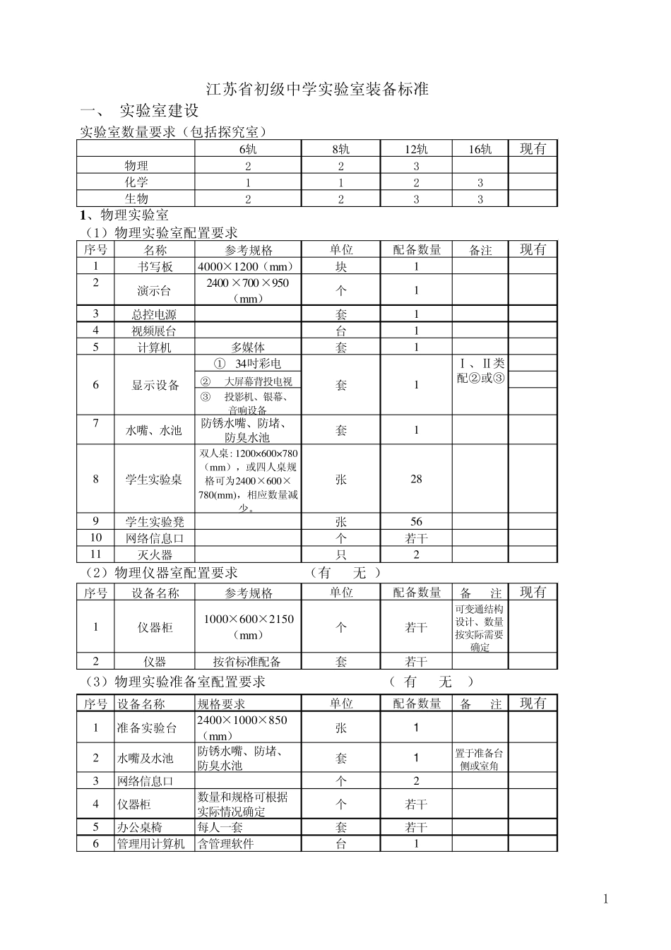 江苏省初级中学实验室装备标准_第1页