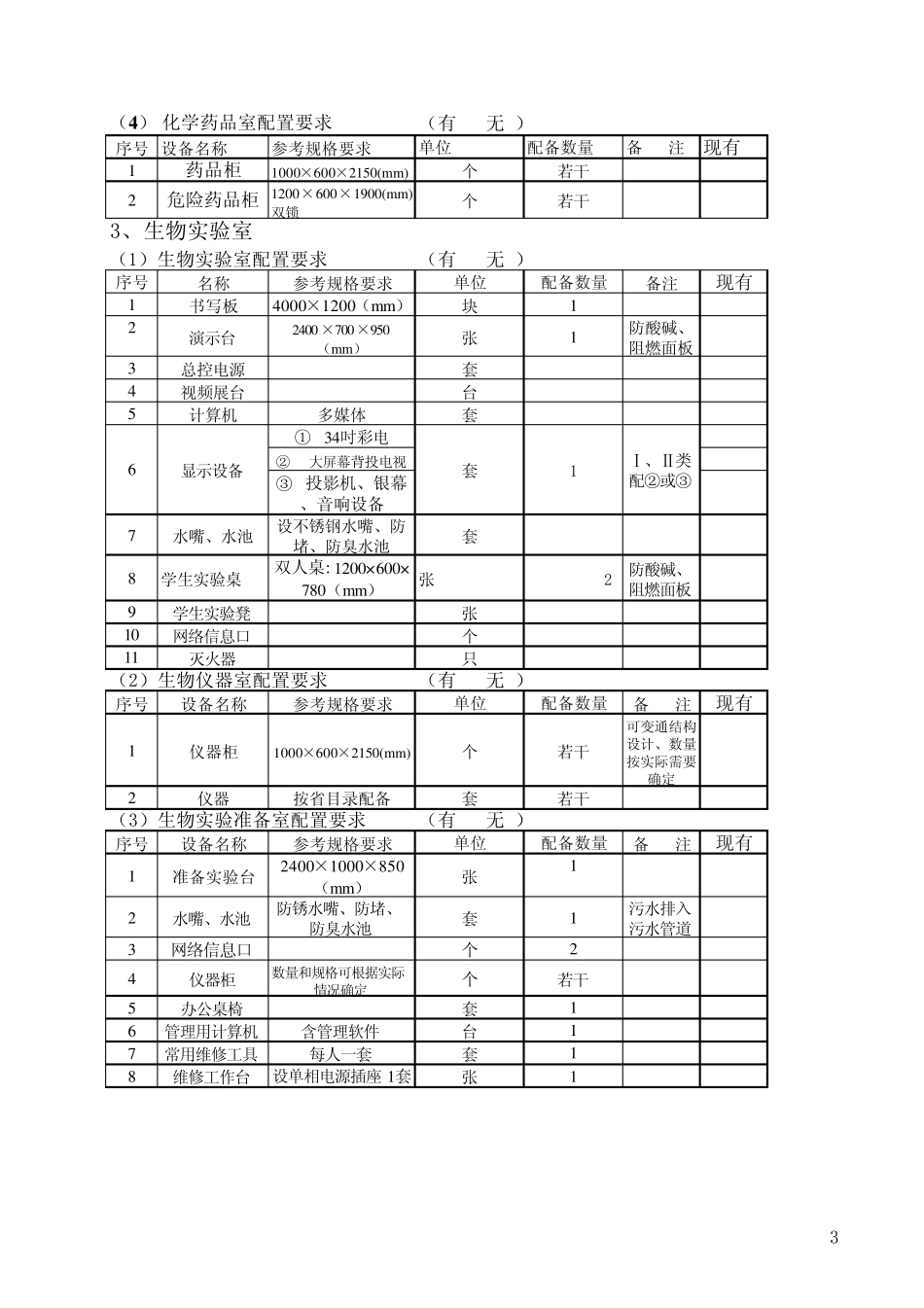 江苏省初级中学实验室装备标准_第3页