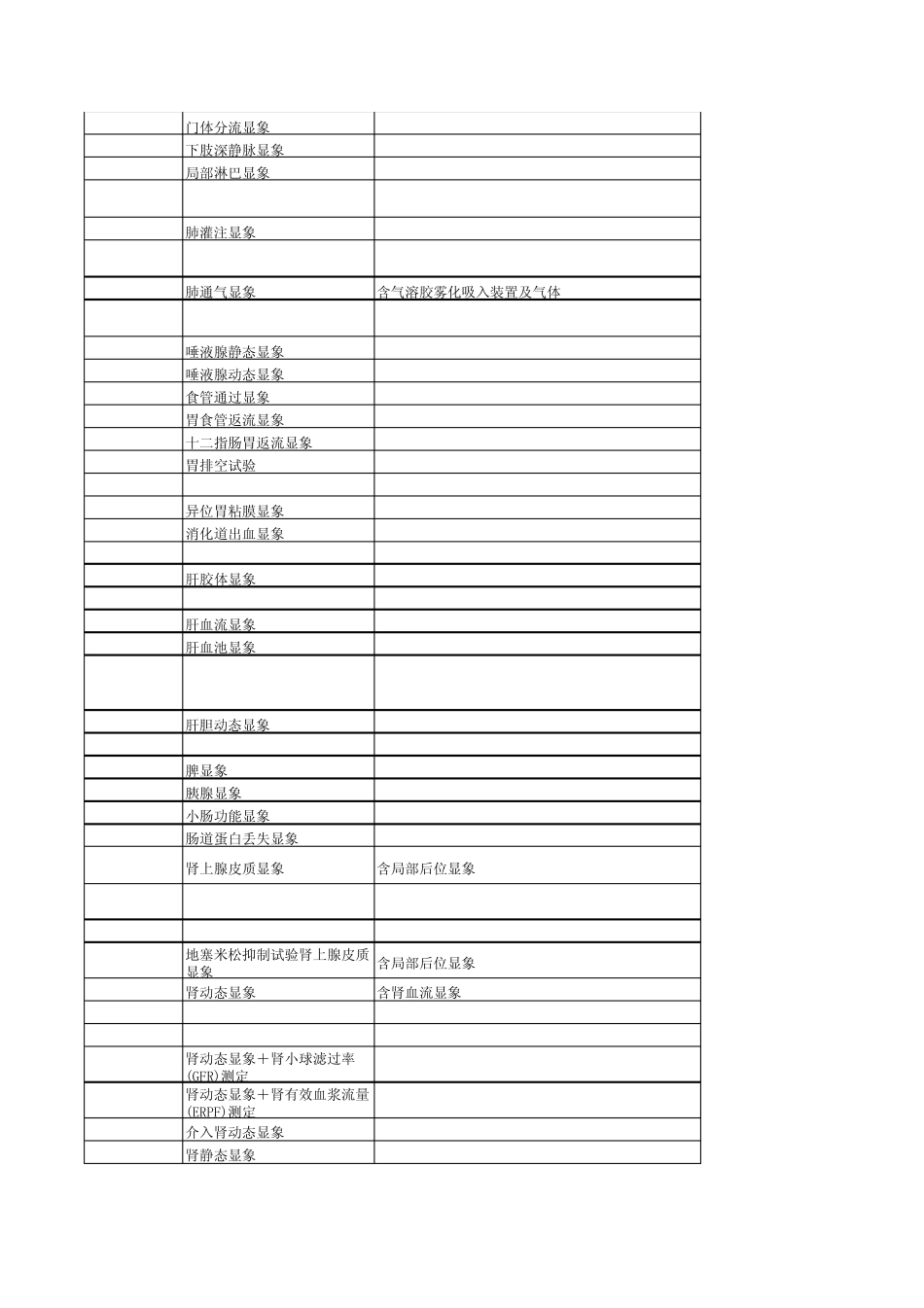 江苏省医疗服务项目价格_第3页