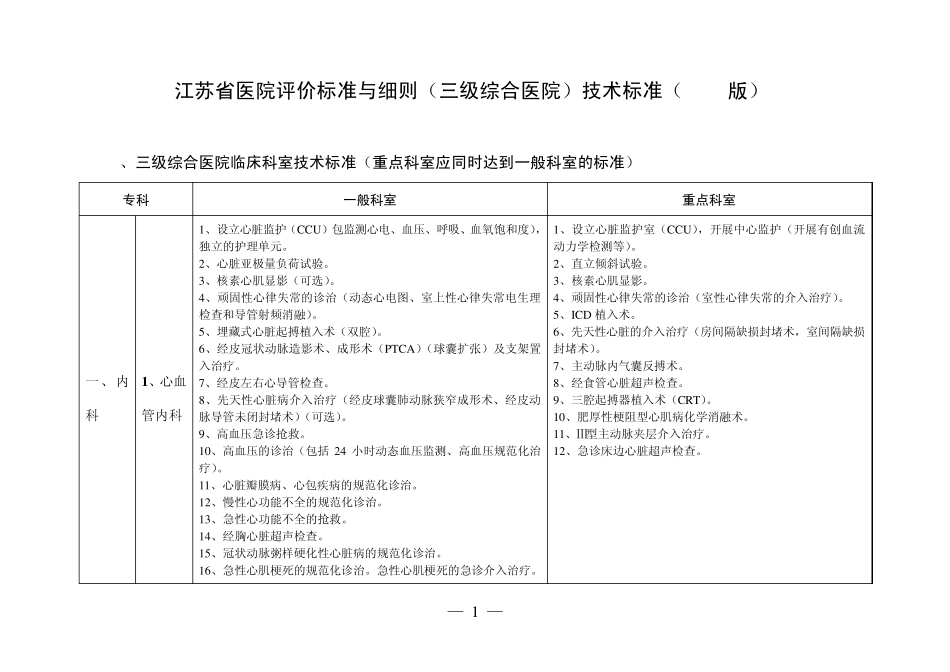 江苏省医院评价标准与细则(三级综合医院)技术标准(2010版)_第1页