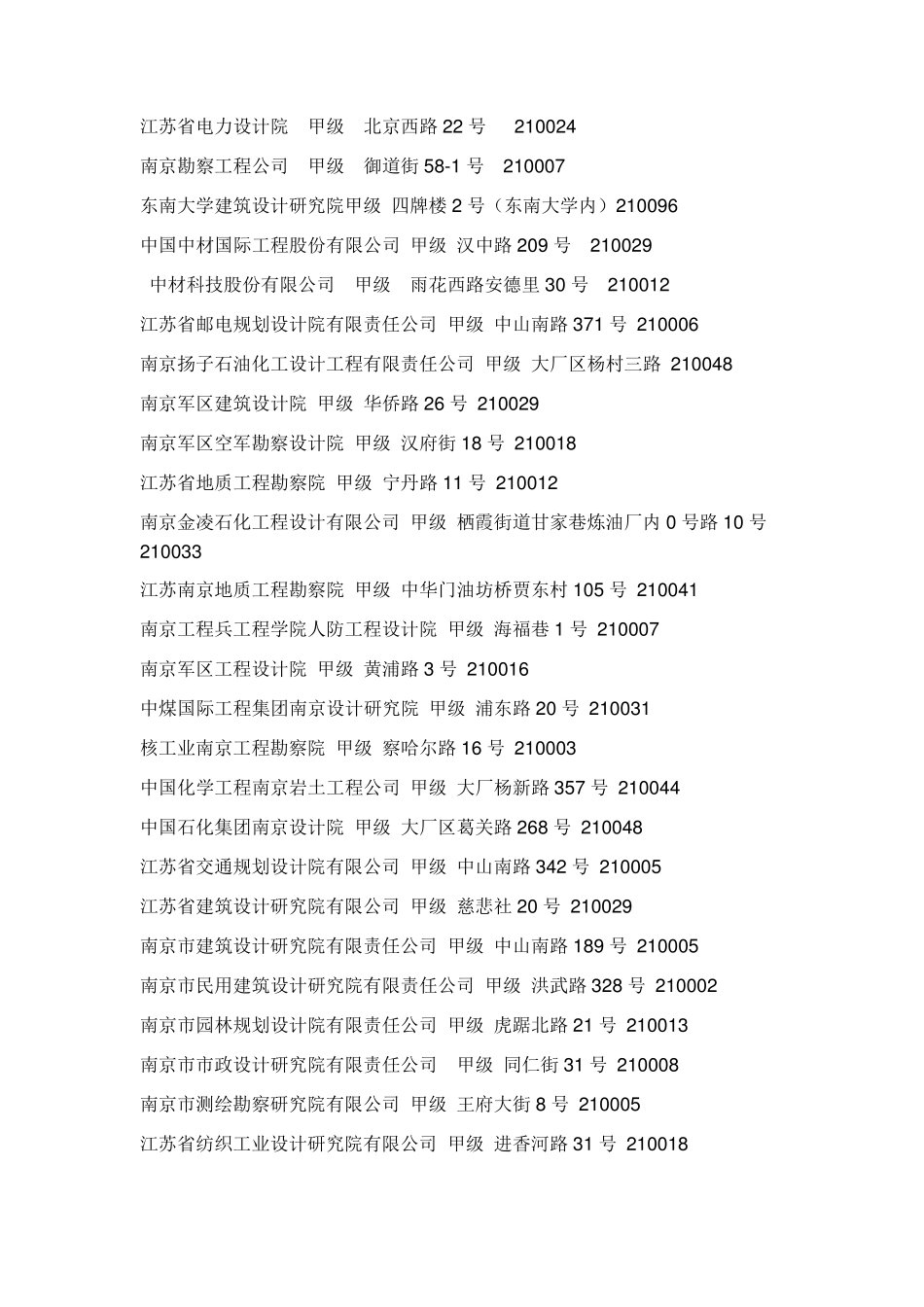 江苏省南京勘察设计单位大全_第1页