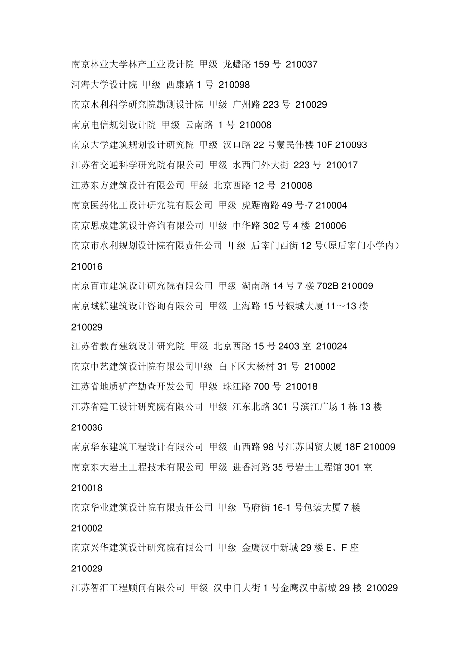 江苏省南京勘察设计单位大全_第3页
