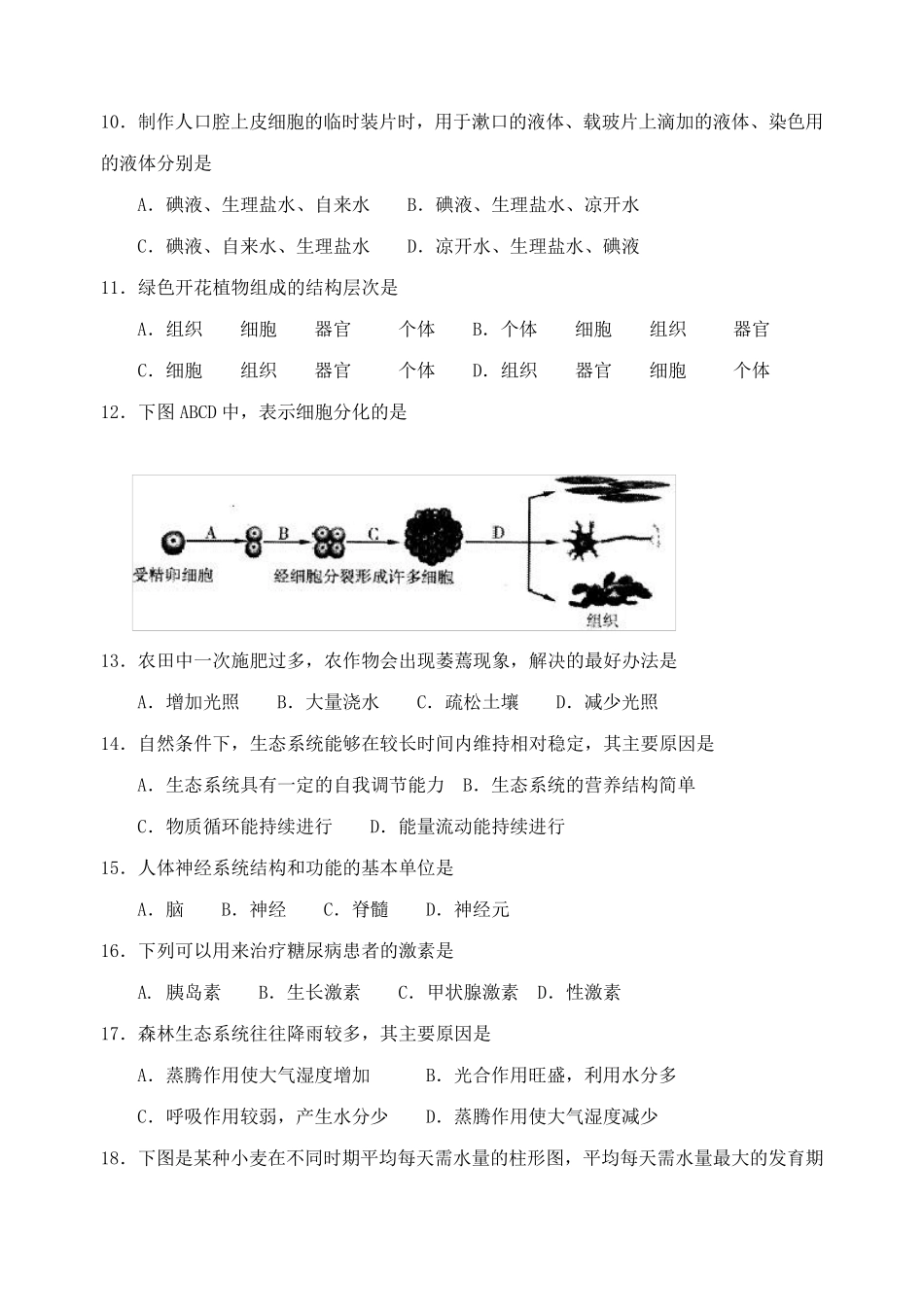 江苏省南通市2020年会考真题生物试卷_第2页