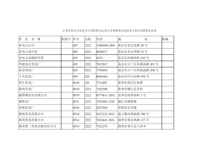 江苏省各电力局电力公司联系电话.电力企业联系电话及电力设计院联系电话表