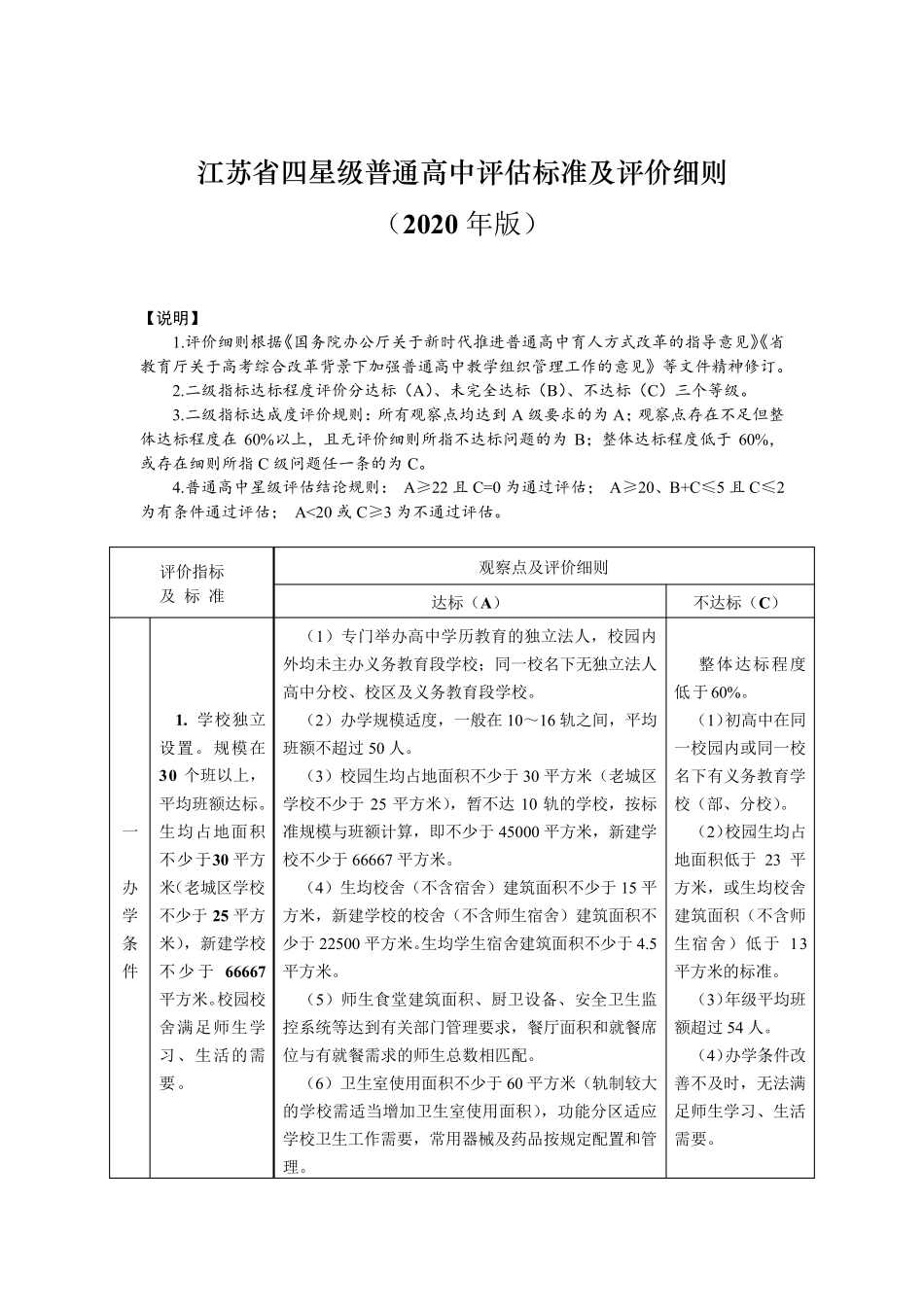 江苏省四星级普通高中评估标准及评价细则2020年版_第1页