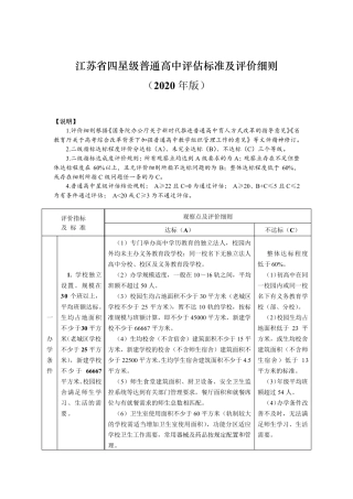 江苏省四星级普通高中评估标准及评价细则2020年版