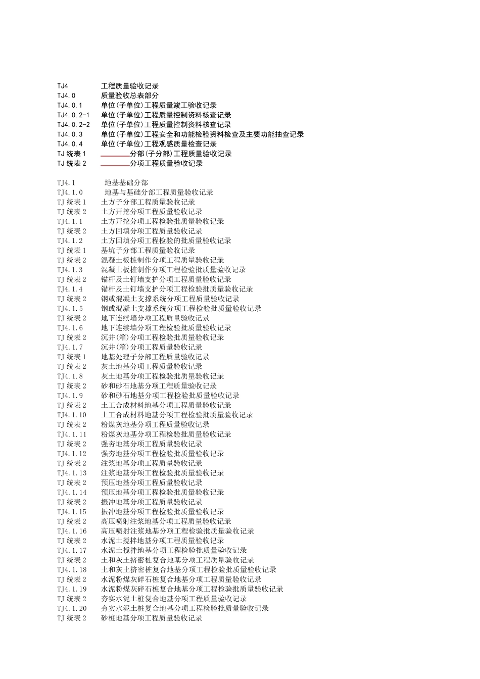 江苏省土建、室内装修竣工资料目录(TJ)_第3页