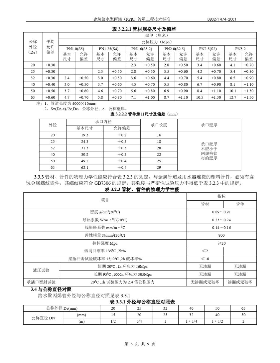 江苏省地方标准_第3页