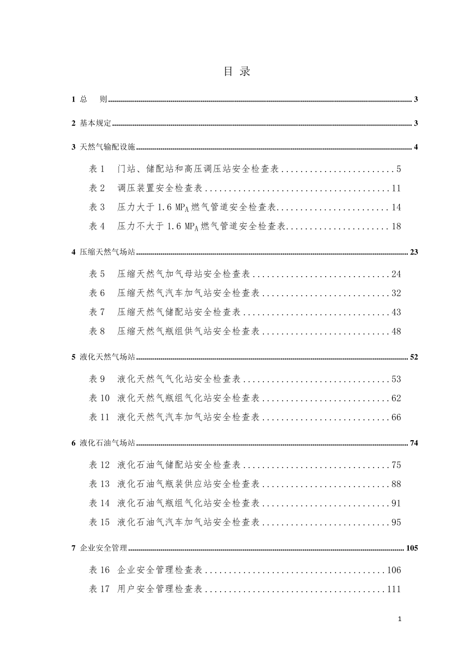 江苏省城镇燃气安全检查标准2016_第1页