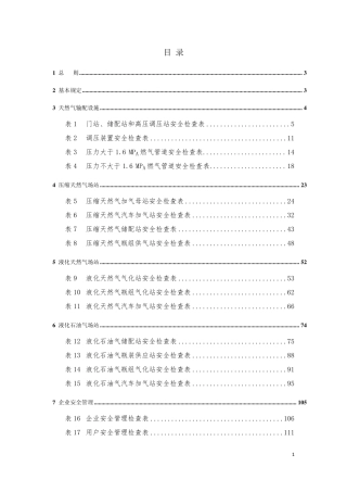 江苏省城镇燃气安全检查标准2016