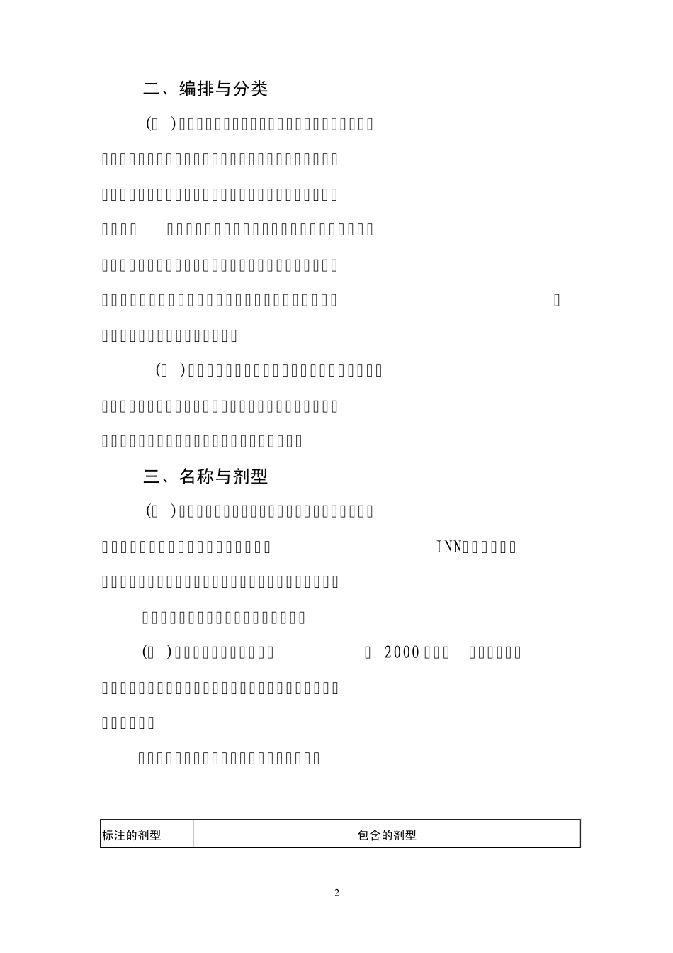江苏省基本医保药物目录包括的具体品种_第2页