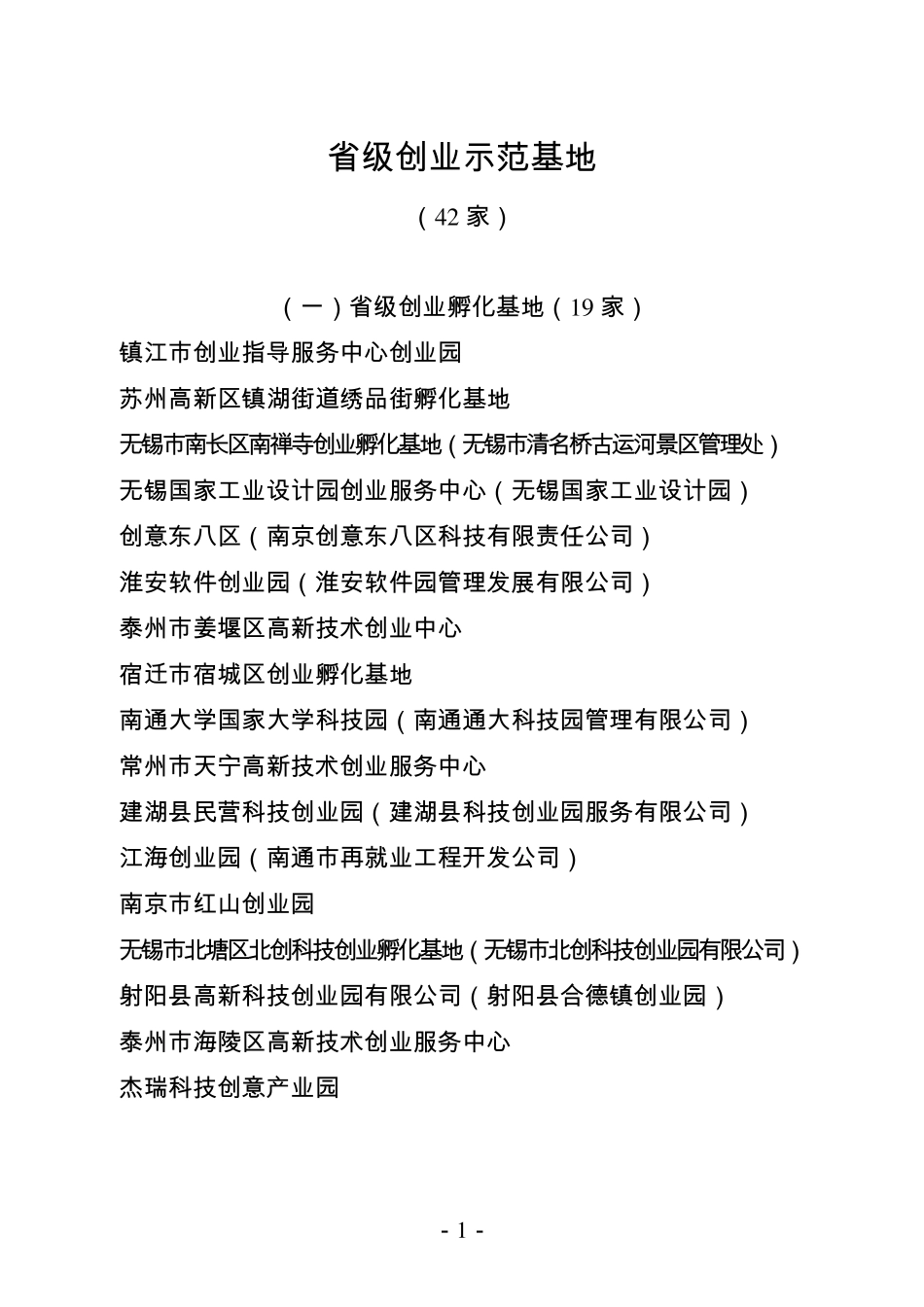 江苏省大学生创业项目集合_第1页