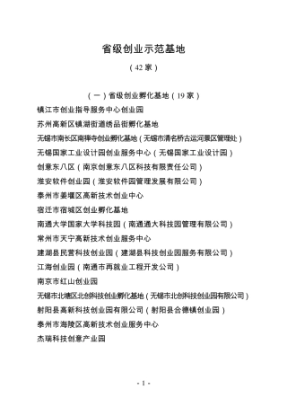 江苏省大学生创业项目集合